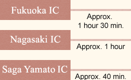 Approximately 1 hour 30 min from Fukuoka IC to Ureshino IC, Approximately 1 hour from Nagasaki IC to Ureshino IC, Saga Yamato IC from 40 min to Ureshino IC.