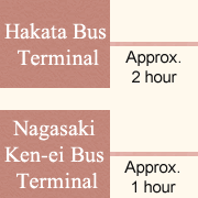 Approximately 2 hour from Hakata Bus Terminal to Ureshino IC. Approximately 1 hour from Nagasaki Ken-ei Bus Terminal to Ureshino IC